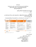 Annex to Contract ROI-EFESO – Key Results and Deliverables Arabic